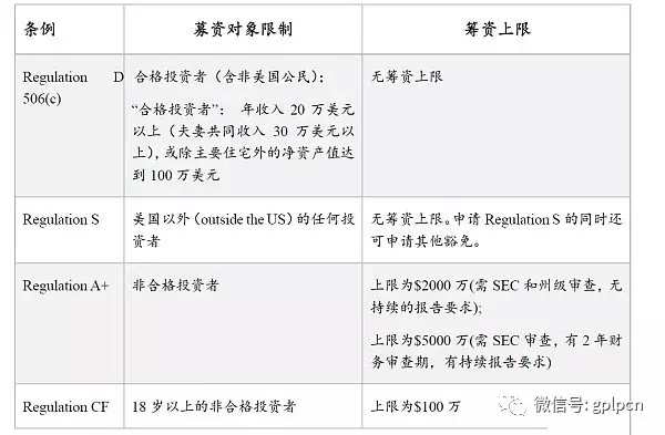 火币转账到比特币钱包要多久_比特币要完蛋_比特币价值比特币最新