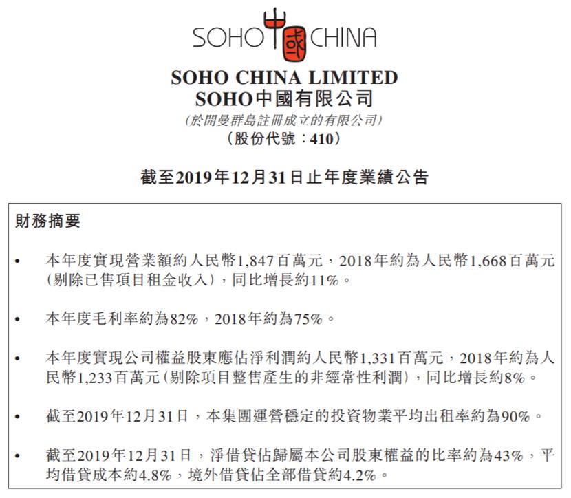 申博138真人赌场投注 Soho中国私有化传闻后不再派息19年平均出租率下滑6个百分点 主关键词