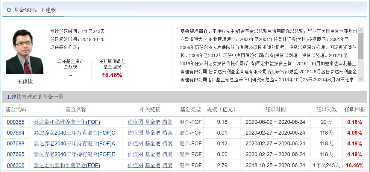 回收泰达币币_有人让我买泰达币_泰达币提币手续费