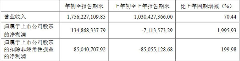 欧普照明招聘欧普照明招聘信息