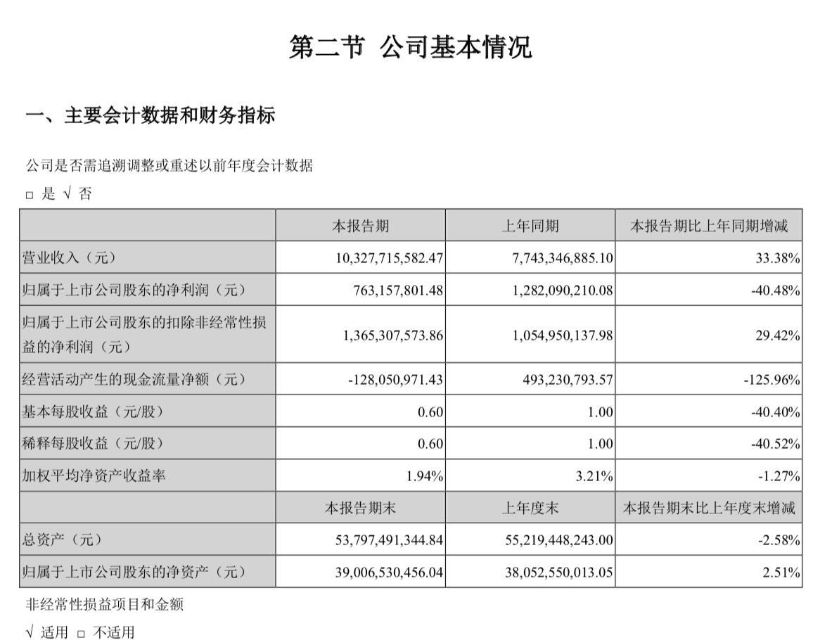 云南白药混改完成新华都取得白药控股50％股权_联商网